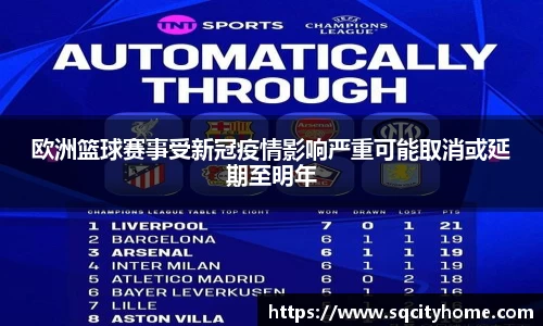 欧洲篮球赛事受新冠疫情影响严重可能取消或延期至明年