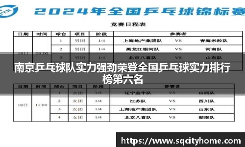 南京乒乓球队实力强劲荣登全国乒乓球实力排行榜第六名